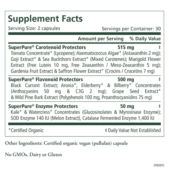 Eye Protector - Image 2