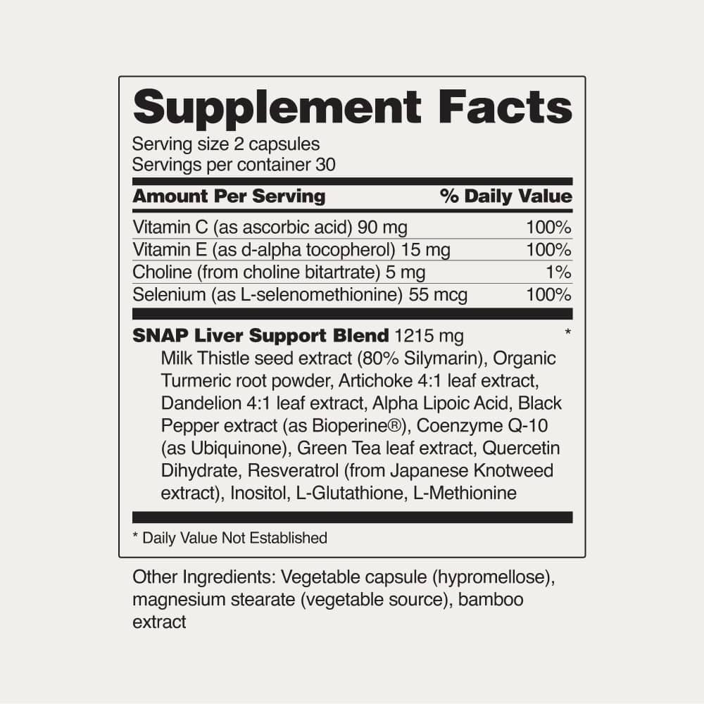 Liver Health & Detox - Image 2